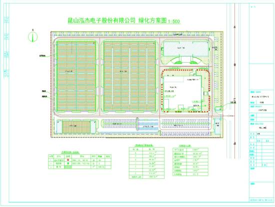綠化方案圖設計